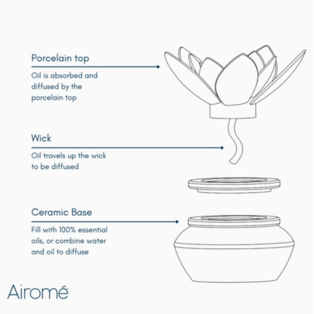 Diffuseur passif en céramique AIROME BLOOM avec fleur en porcelaine